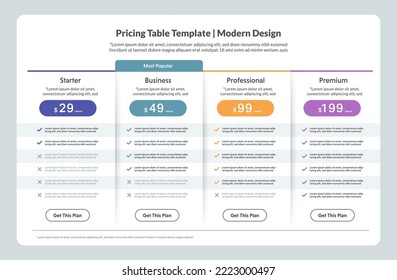 Template Design UX UI price list. Landing page website product package price and check box. Vector Illustrate.
