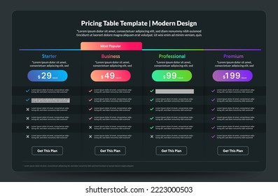Template Design UX UI price list. Landing page website product package price and check box. Vector Illustrate.