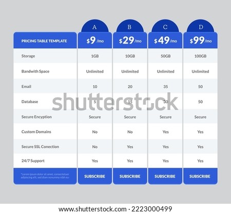 Template Design UX UI price list. Landing page website product package price and check box. Vector Illustrate.