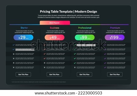 Template Design UX UI price list. Landing page website product package price and check box. Vector Illustrate.