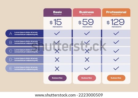 Template Design UX UI price list. Landing page website product package price and check box. Vector Illustrate.