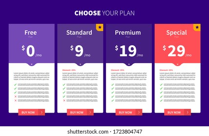 Template Design UX/UI price list. User interface panel product price package box and button buy now. Vector Illustrate.