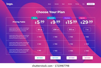 Lista de precios UX/UI de Diseño de plantilla. Página de inicio del paquete de productos de la caja y la compra de botones ahora. Vector Illustrate.