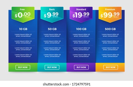 Template Design UX/UI price list. User interface panel product price package box and button buy now. Vector Illustrate.