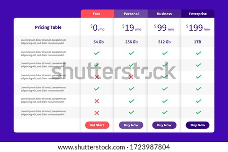 Template Design UX/UI price list. Landing page website product package price box and button buy now. Vector Illustrate.