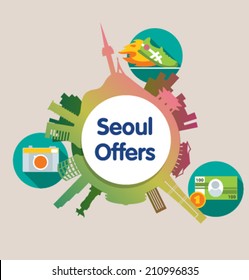 Template design vector poster for travel. Seoul.