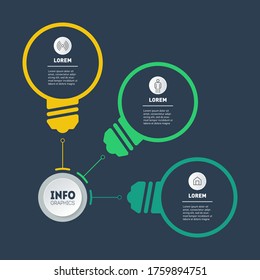 Template for diagram or presentation with icon set and stylized bulbs. Business concept with 3 options. Vector infographics of technology process. Part of the report. Scheme of the smart home.