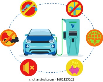 Template for electric car landing page. Electric cars with various advantages if you do not use oil for fuel