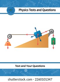 Template for exam question with the laws of motion. Thrust and linear momentum on inclined plane. Force increase by pulley blocks. Load versus effort. Physical experiment with Pulley system.