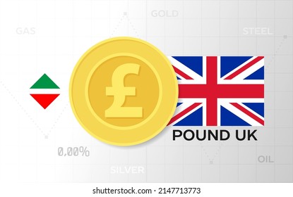 Template of a graph of the growth and fall of the exchange rate or currency exchange with precious metals. Coin with pound sign and UK flag 