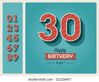 Template happy birthday card with number editable