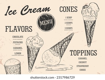 Template for ice cream menu for cafe and restaurant. Hand drawn ice cream in cone waffle. Frozen dessert in waffle cup. Retro style menu. Gelato drawing with hatching