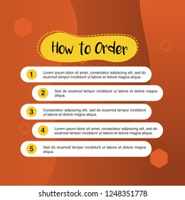 template illustration how to order, format order, Online payment, Payment options, call to action, online shop, social media. Modern design.