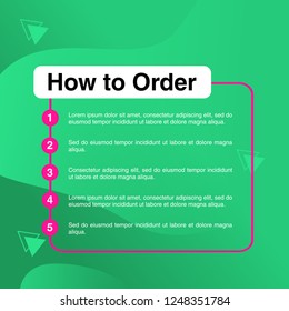 template illustration how to order, format order, Online payment, Payment options, call to action, online shop, social media. Modern design.