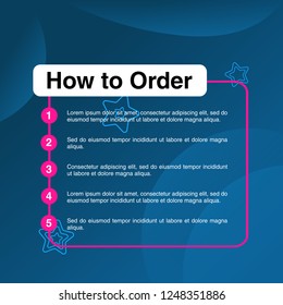 template illustration how to order, format order, Online payment, Payment options, call to action, online shop, social media. Modern design.