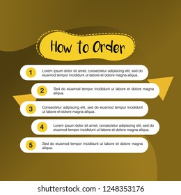 template illustration how to order, format order, Online payment, Payment options, call to action, online shop, social media. Modern design.