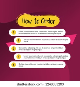 template illustration how to order, format order, Online payment, Payment options, call to action, online shop, social media. Modern design.
