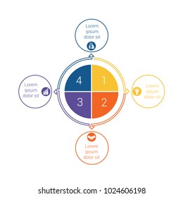 Template for info grapchics Diagram 4 cyclic processes, step by step, colorful circles in a circle, pie chart for workflow, cycle processes, diagrams, business options, banner, web design