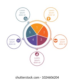 Template for info grapchics Diagram 5 cyclic processes, step by step, colorful circles in a circle, pie chart for workflow, cycle processes, diagrams, business options, banner, web design