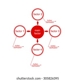 Template for infographic