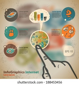Template for infographic with devices to access the Internet in vintage style