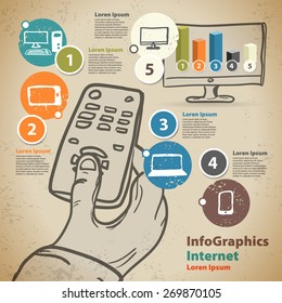 Template for infographic with hand with remote control and Smart TV in vintage style