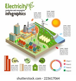 Template for infographic . Isometric landscape. Production and consumption of electricity.