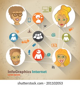 Template for infographic with Social Network