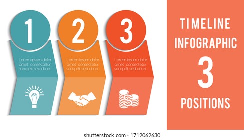Vorlage für Infografik. Zeitstrahl der farbigen Pfeile und nummerierten Kreise.  Design für 3 Positionen kann für Workflow, Banner, Diagramm, Web-Design, Bereichsplan verwendet werden