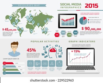 Template infographics elements for social media presentation with tablet pc and open laptop with chart. Contains world map with pins, contour icons for app, and diagram. Text outlined.