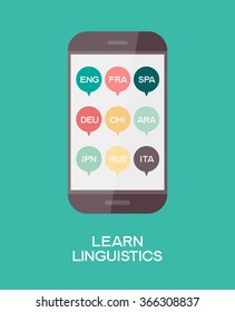Template Learn Linguistics infographics. Concept for website banners and promotional materials. File is saved in AI10 EPS version. This illustration contains a transparency