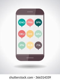 Template Learn Linguistics infographics. Concept for website banners and promotional materials. File is saved in AI10 EPS version. This illustration contains a transparency