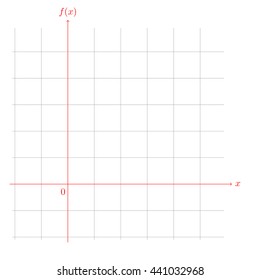 template for mathematical function plotting