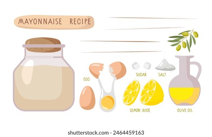 Plantilla para escribir recetas de salsa de mayo. Papel forrado. Ingredientes para hacer salsa de mayonesa. Receta de mayonesa. Frasco de salsa e ingredientes. Vector plano dibujado a mano aislado en blanco. Plantilla alimentaria