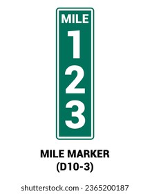 Template MILE MARKER Guide sign US ROAD SYMBOL SIGN MUTCD