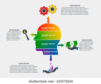 Template of modern info-graphics in the form of a head