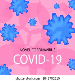 Template for the Novel Coronavirus 2019-nCoV outbreak on a white background. Pandemic epidemiology concept. Vector flat illustration.