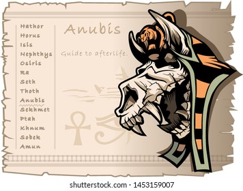 Template on the subject of ancient Egyptian mythology. God Anubis, a guide to the afterlife.