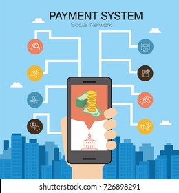 Template Payment System Social Network elements mobile, Flat design concepts business for website banners and promotional materials, vector illustration