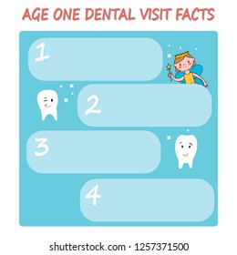 Template for placard with inscription " Age one dental visit facts ". Funny teeth and tooth fairy. Vector illustration
