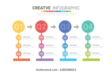 Template presentation 4 quarter, calendar presentation 12 months, Infographic Timeline can be used for workflow, process diagram, flow chart, EPS Vector.