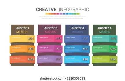 Template presentation 4 quarter, calendar presentation 12 months, Infographic Timeline can be used for workflow, process diagram, flow chart, EPS Vector.