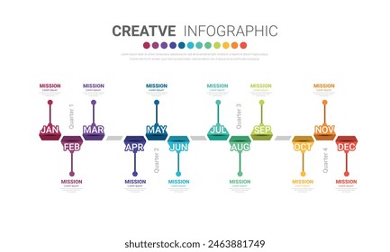 Template presentation 4 quarter, calendar presentation 12 months, Infographic Timeline can be used for workflow, process diagram, flow chart, EPS vector.
