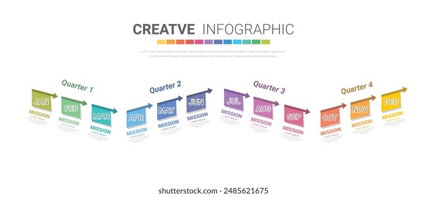 Presentación de Plantilla 4 trimestres, presentación de calendario 12 meses, cronograma de infografía se puede utilizar para flujo de trabajo, diagrama de proceso, diagrama de flujo. VECTOR EPS.