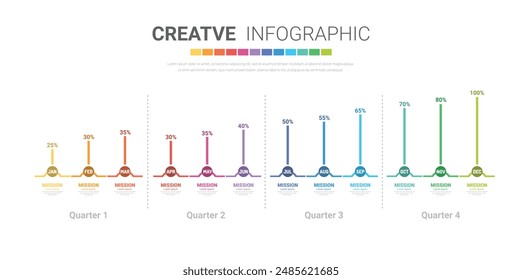 Presentación de Plantilla 4 trimestres, presentación de calendario 12 meses, cronograma de infografía se puede utilizar para flujo de trabajo, diagrama de proceso, diagrama de flujo. VECTOR EPS.