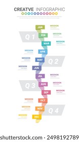 Presentación de Plantilla 4 trimestre, presentación de calendario 12 meses, línea de tiempo de infografía se puede utilizar para el flujo de trabajo, diagrama de proceso, diagrama de flujo. Vector EPS.