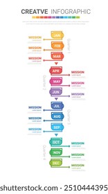 Presentación de Plantilla 4 trimestre, presentación de calendario 12 meses, línea de tiempo de infografía se puede utilizar para el flujo de trabajo, diagrama de proceso, diagrama de flujo. Vector EPS.