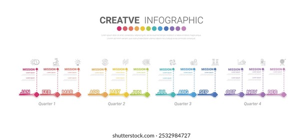 Presentación de Plantilla 4 trimestre, presentación de calendario 12 meses, línea de tiempo de infografía se puede utilizar para el flujo de trabajo, diagrama de proceso, diagrama de flujo. Vector EPS.