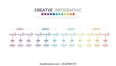 Presentación de Plantilla 4 trimestre, presentación de calendario 12 meses, línea de tiempo de infografía se puede utilizar para el flujo de trabajo, diagrama de proceso, diagrama de flujo. Vector EPS.