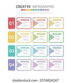 Template presentation 4 quarter, calendar presentation 12 months, Infographic Timeline can be used for workflow, process diagram, flow chart. EPS vector.